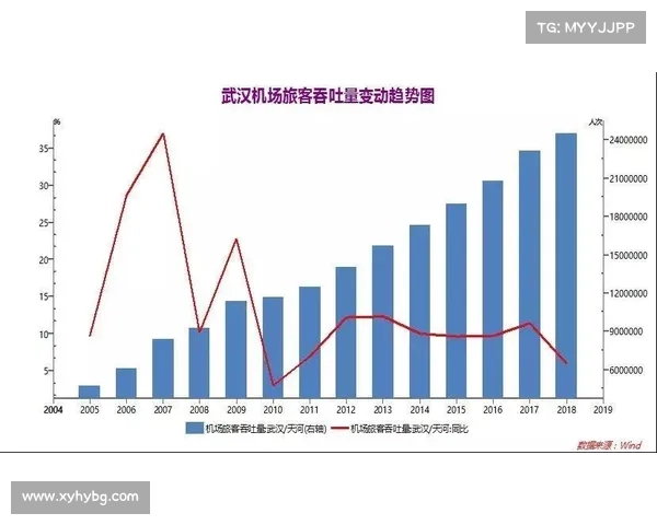 应对球队实力差距的五大策略提升竞争力和战术应变能力
